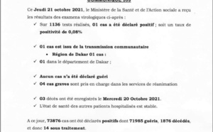 Covid-19: 1 nouveau cas, 4 cas graves et 3 décès annoncés