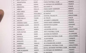 Revivez la publication de la première liste de Aliou Cissé en direction de Cameroun 2022: Les 27 Lions lâchés