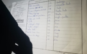 Sacré-Cœur / Ecole Masse Massaër Niane 1: Yewwi Askan Wi en tête avec 179 voix au Bureau 5