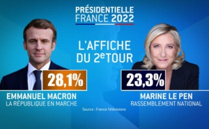 Election présidentielle 2022 : Emmanuel Macron et Marine Le Pen au second tour