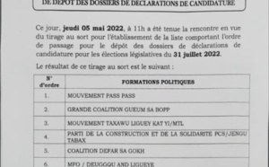 Tirage au sort des dépôts de candidatures : L'ordre de passage exposé