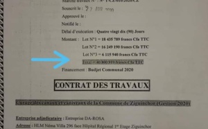 Marché de curage à Ziguinchor: ce qui montre que Sonko avançait des chiffres fictifs (document)