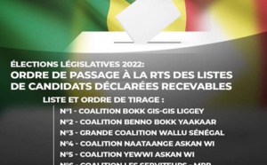 Législatives 2022 : Ordre de passage à la Rts des listes de candidats déclarées recevables