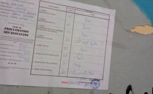Législatives / Grand Dakar, Issa Kane, Bureau 4 : YAW bat BBY avec 163 voix contre 124