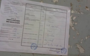 Législatives / Grand Dakar, Issa Kane, Bureau 06: YAW domine BBY 186 contre 115