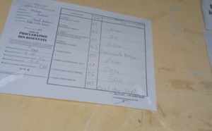 Législatives / Grand Dakar Issa Kane, B11: YAW sur sa lancée avec 117 voix contre 73 pour BBY
