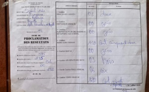 Législatives 2022 / Dagana : BBY gagne le Centre de Mbayène, Commune de Gnith