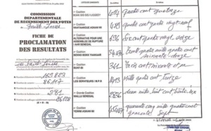 Législatives 2022 / Saint-Louis : Razzia de la coalition YAW / WALLU dans la ville tricentenaire.