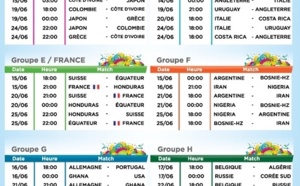 CM 2014 : le calendrier des matchs