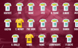 Qatar 2022 : Le dispatching des numéros effectué, SM 10 va-t-il conserver le sien ou le léguer à...?