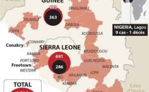 Ebola: le monde est en train de "perdre la bataille"
