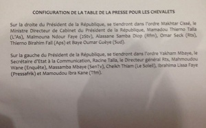 Rencontre entre Macky Sall et un groupe d’amis journalistes : mais tout ce qu’ils diront, au nom de la presse, pourra être retenu contre eux