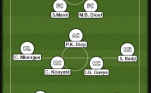Sénégal-Algérie: Le onze de départ des Lions !
