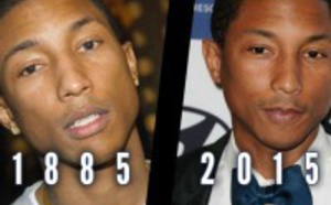 Top 10 des stars qui ont l’air éternellement jeunes (et a priori, sans chirurgie esthétique)