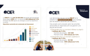 La DER/FJ : Guichet de financement des initiatives entrepreneuriales !