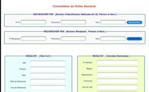 Scandale électoral au Sénégal : 50% des candidats accusés d'acheter des parrainages frauduleux