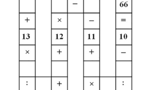 Saurez-vous résoudre ce puzzle mathématique donné aux Vietnamiens de 8 ans?