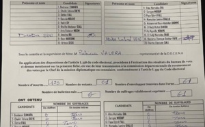 Portugal: Bassirou Diomaye Faye devance avec 50 voix, suivi de Amadou Bâ, 10 voix