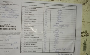 Centre Massar Dièye, Bureau 11