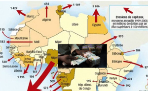 Grosse perte pour l’Afrique : Plus de 50 milliards $ US perdus par an, à cause des flux financiers illicites