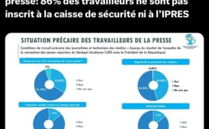 Etat de la presse: Adama Sow abasourdi des révélations du ministre de la communication, Alioune Sall