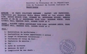 Violences électorales : Pastef porte plainte contre Barthélémy Dias, Bougane Guèye Dany, Pape Djibril Fall, Mansour Faye, Assane Diouf et X