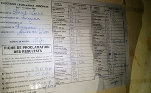 Commune de Dagana : Lieu de vote école Alioune Sarr, le Pastef arrive en tête devant Takku Walu