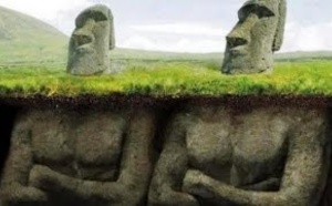 Histoire du monde - La plus ancienne civilisation humaine 