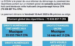 SODAV : Début du paiement des répartitions prévu le 18 avril