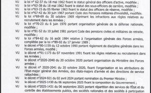 Armée : Le Président Bassirou Diomaye Faye modifie les conditions de recrutement volontaire