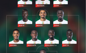Officiel : Le onze de départ du Sénégal face au Botswana