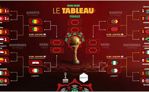 CAN 2025 : Voici le tableau officiel des quarts de finale