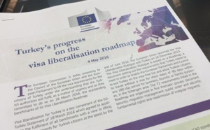 La Commission européenne accepte sous conditions d’exempter les Turcs de visa