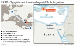 L'avion d'EgyptAir s'est écrasé au large de l'île grecque de Karpathos dans l'espace aérien égyptien