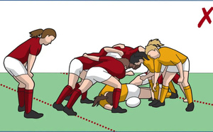 Comment le rugby a changé après le durcissement des règles de sécurité, et ce que cela a réellement apporté au jeu