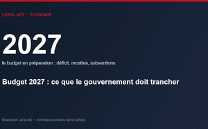 Budget 2027 : ce que le gouvernement doit trancher avant octobre
