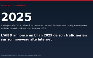 L'AIBD annonce un bilan 2025 de son trafic aérien sur son nouveau site internet