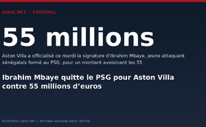 Ibrahim Mbaye quitte le PSG pour Aston Villa contre 55 millions d’euros