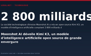 Moonshot AI dévoile Kimi K3, un modèle d'intelligence artificielle open source de grande envergure