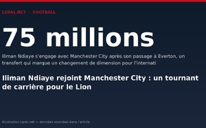 Iliman Ndiaye rejoint Manchester City : un tournant de carrière pour le Lion