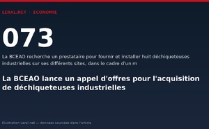 La BCEAO lance un appel d'offres pour l'acquisition de déchiqueteuses industrielles