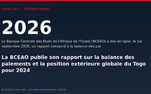 La BCEAO publie son rapport sur la balance des paiements et la position extérieure globale du Togo pour 2024
