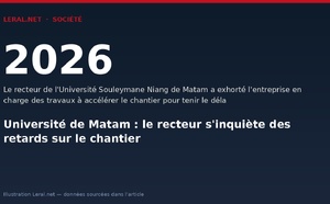 Université de Matam : le recteur s'inquiète des retards sur le chantier