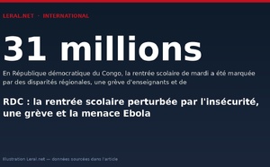 RDC : la rentrée scolaire perturbée par l'insécurité, une grève et la menace Ebola