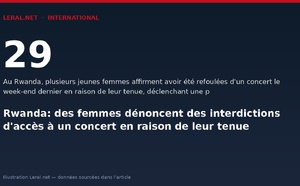 Rwanda: des femmes dénoncent des interdictions d'accès à un concert en raison de leur tenue
