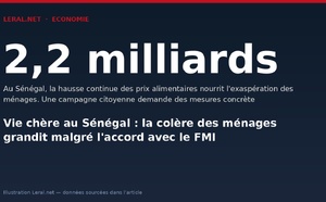 Vie chère au Sénégal : la colère des ménages grandit malgré l'accord avec le FMI