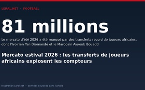 Mercato estival 2026 : les transferts de joueurs africains explosent les compteurs