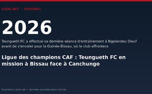 Ligue des champions CAF : Teungueth FC en mission à Bissau face à Canchungo
