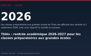 Thiès : rentrée académique 2026-2027 pour les classes préparatoires aux grandes écoles