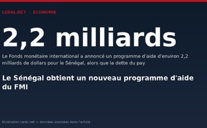 Le Sénégal obtient un nouveau programme d'aide du FMI